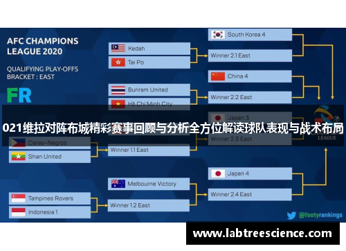 021维拉对阵布城精彩赛事回顾与分析全方位解读球队表现与战术布局 021维拉对阵布城精彩赛事回顾与分析全方位解读球队表现与战术布局
