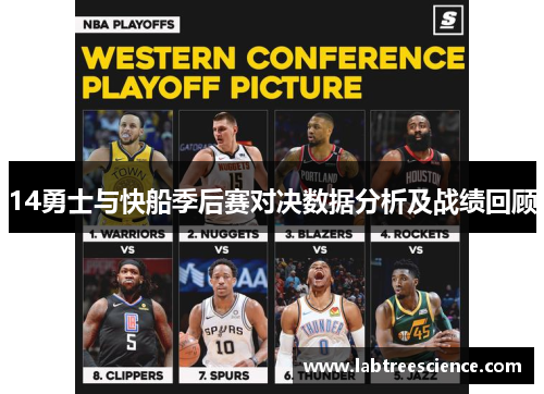 14勇士与快船季后赛对决数据分析及战绩回顾 14勇士与快船季后赛对决数据分析及战绩回顾