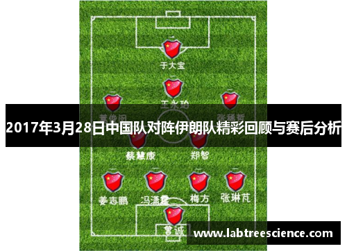 2017年3月28日中国队对阵伊朗队精彩回顾与赛后分析 2017年3月28日中国队对阵伊朗队精彩回顾与赛后分析