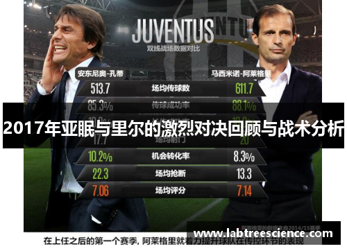 2017年亚眠与里尔的激烈对决回顾与战术分析 2017年亚眠与里尔的激烈对决回顾与战术分析