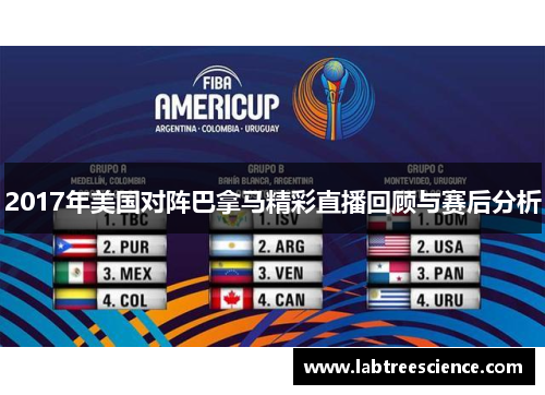 2017年美国对阵巴拿马精彩直播回顾与赛后分析 2017年美国对阵巴拿马精彩直播回顾与赛后分析