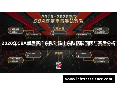 2020年CBA季后赛广东队对阵山东队精彩回顾与赛后分析 2020年CBA季后赛广东队对阵山东队精彩回顾与赛后分析